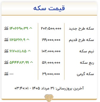 پیام خوزستان