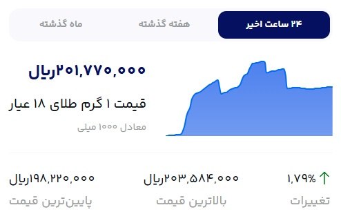 پیام خوزستان