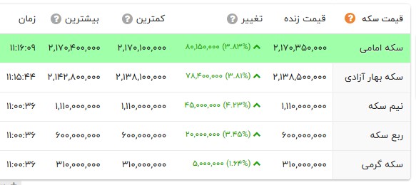 پیام خوزستان