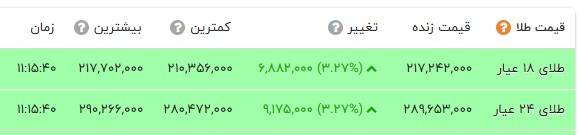 پیام خوزستان