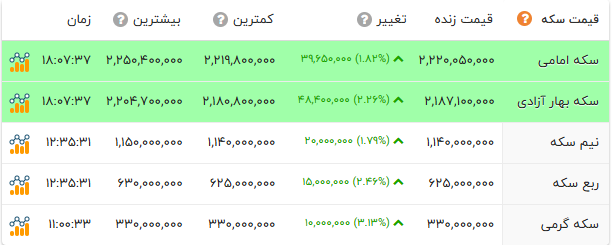 پیام خوزستان