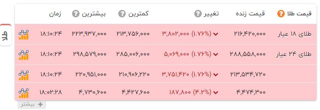پیام خوزستان