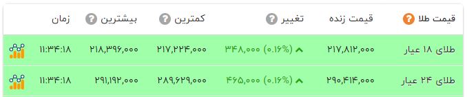پیام خوزستان