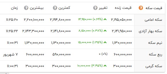 پیام خوزستان