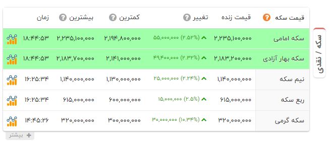 پیام خوزستان