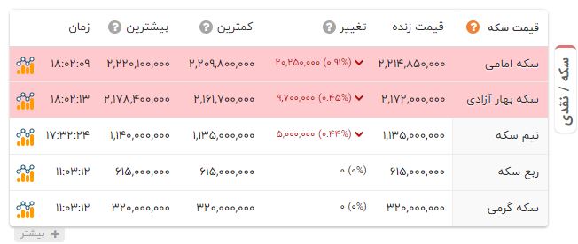 پیام خوزستان