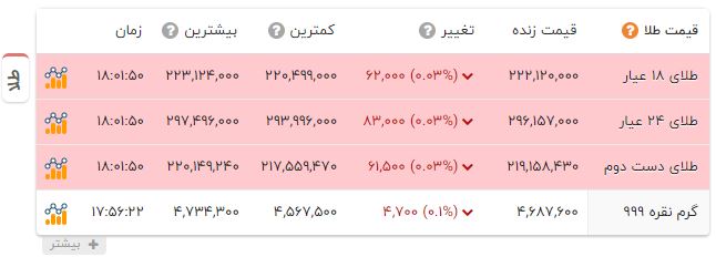 پیام خوزستان
