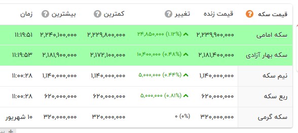 پیام خوزستان