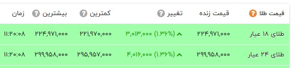 پیام خوزستان