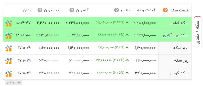 پیام خوزستان