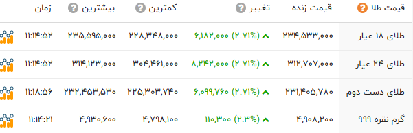 پیام خوزستان