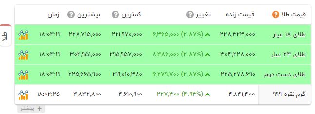 پیام خوزستان
