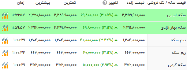 پیام خوزستان