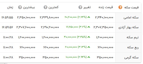 پیام خوزستان