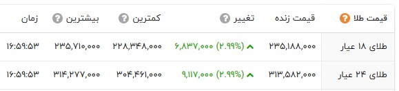 پیام خوزستان