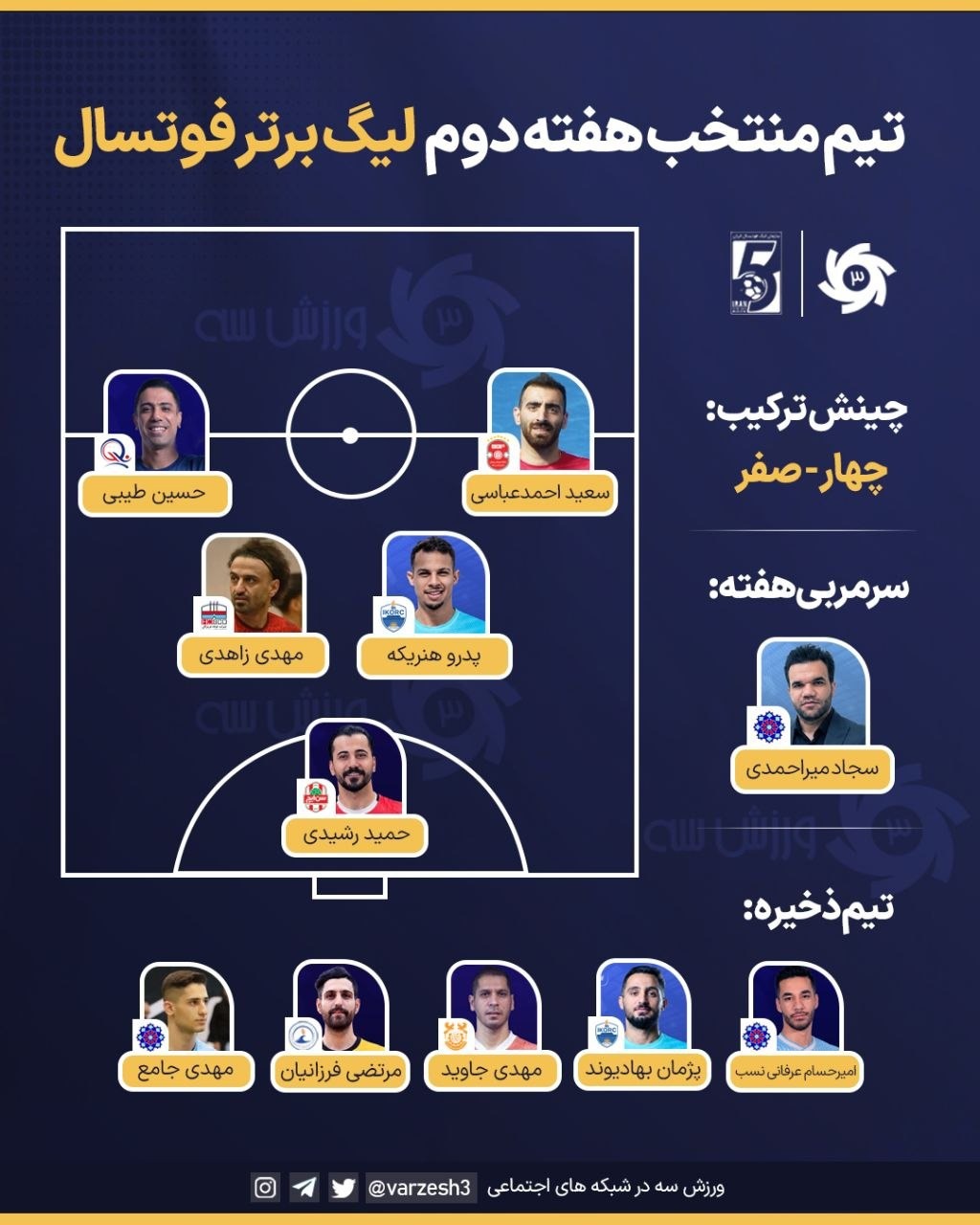 پیام خوزستان