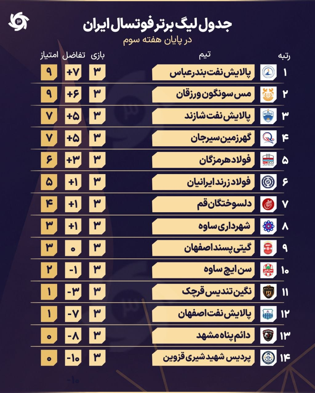 پیام خوزستان