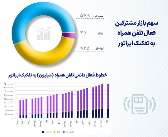 پیام خوزستان