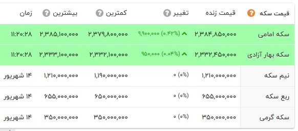 پیام خوزستان