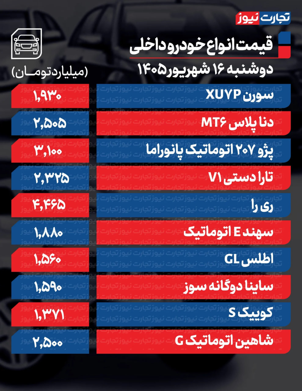 پیام خوزستان