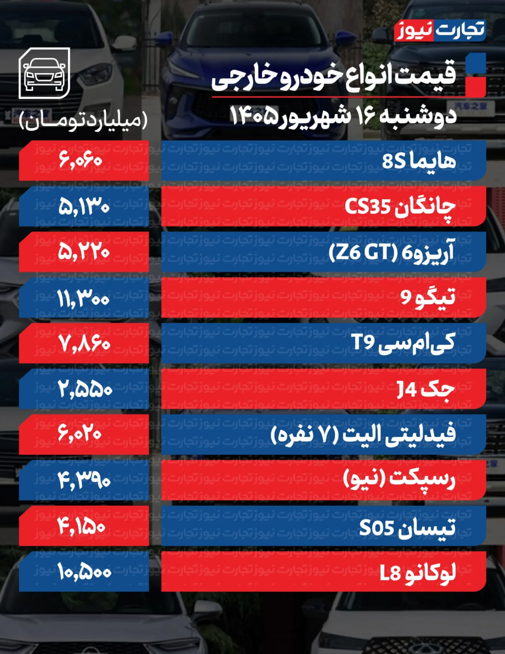 پیام خوزستان