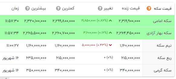 پیام خوزستان