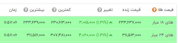 پیام خوزستان