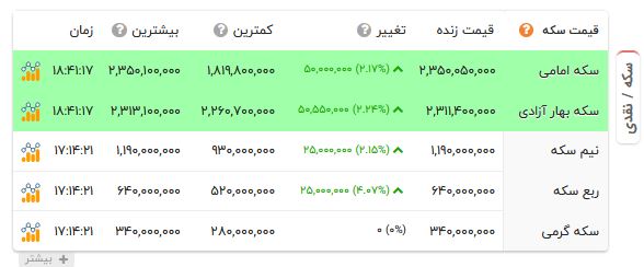 پیام خوزستان