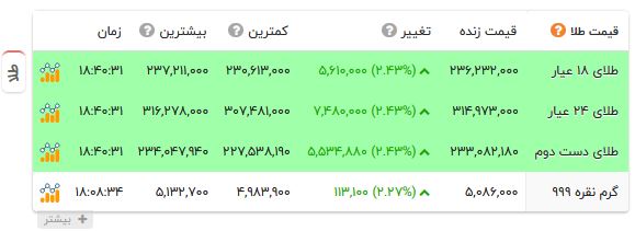پیام خوزستان