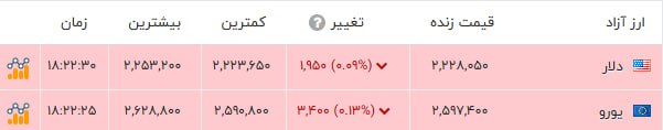 پیام خوزستان