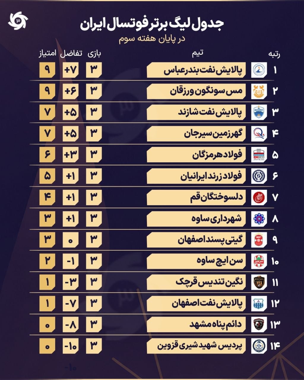 پیام خوزستان