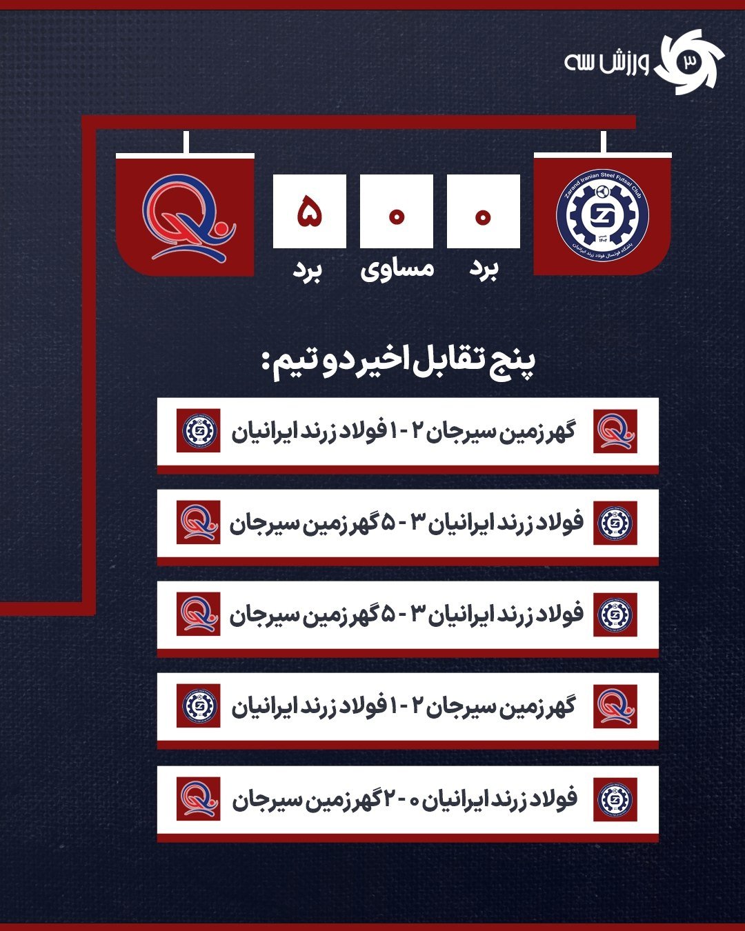 پیام خوزستان
