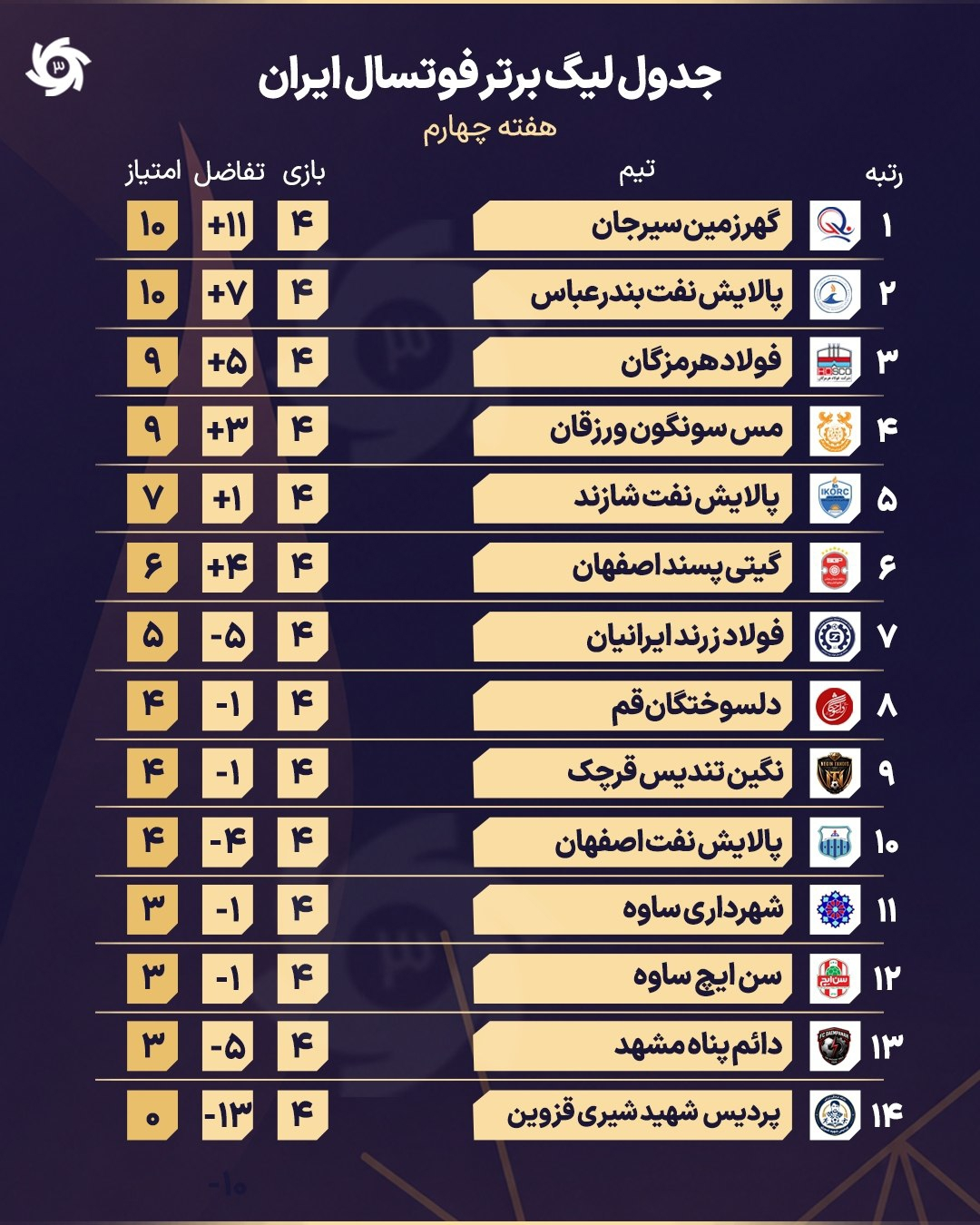 پیام خوزستان