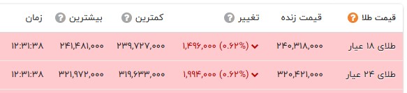 پیام خوزستان