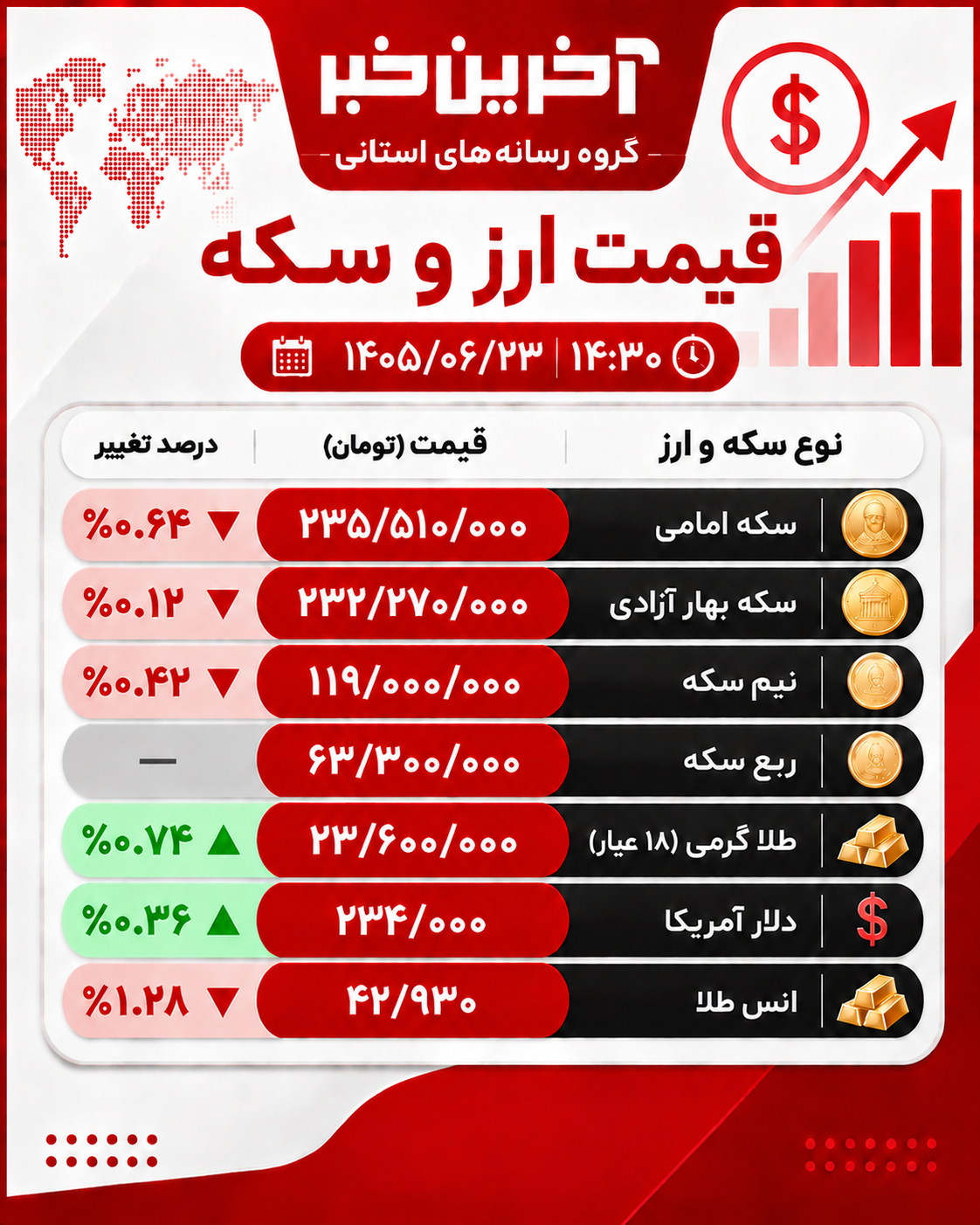 پیام خوزستان