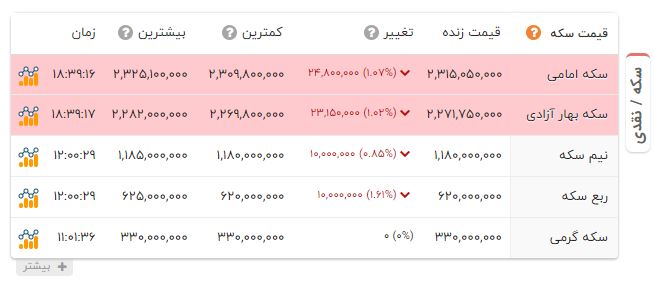 پیام خوزستان