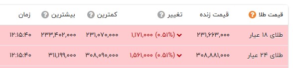 پیام خوزستان