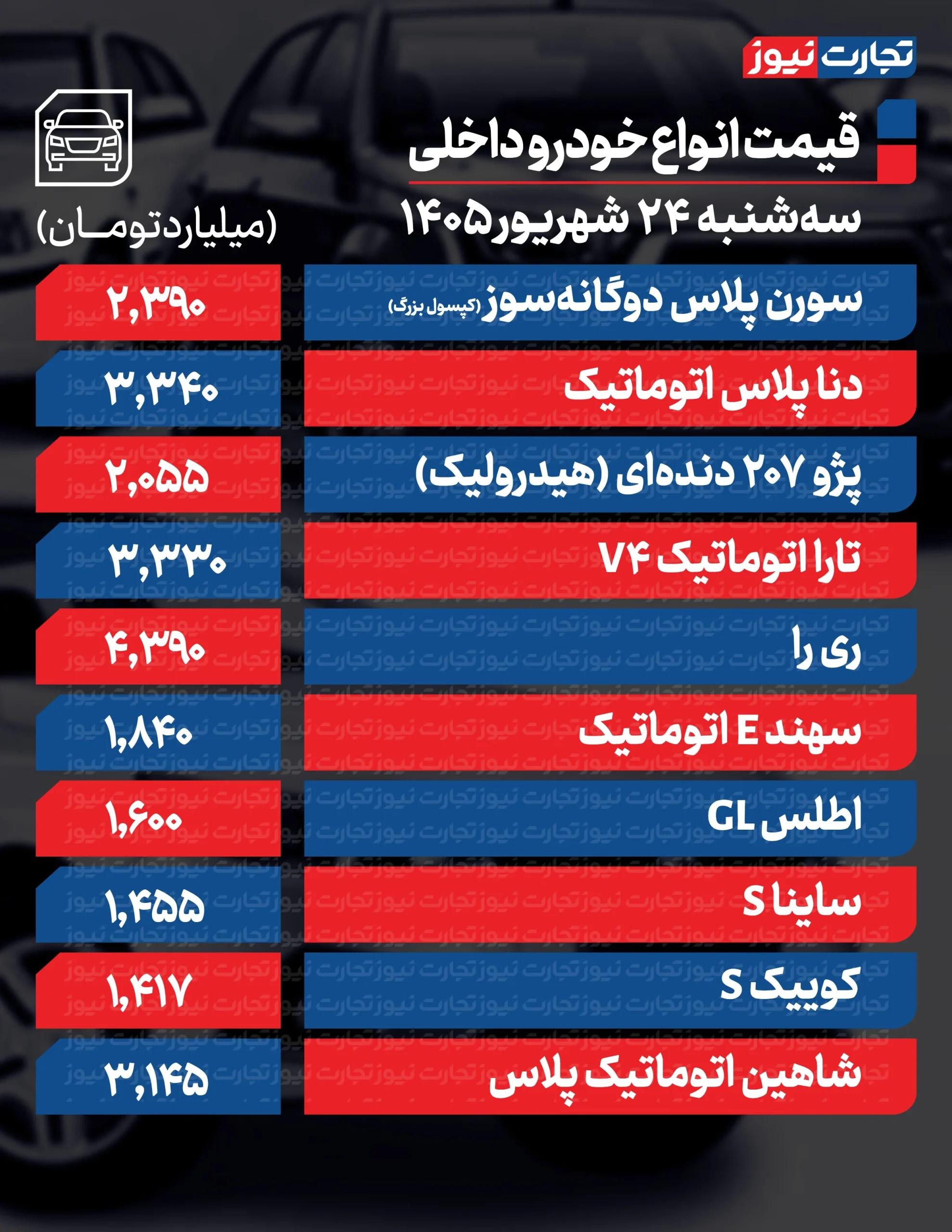 پیام خوزستان