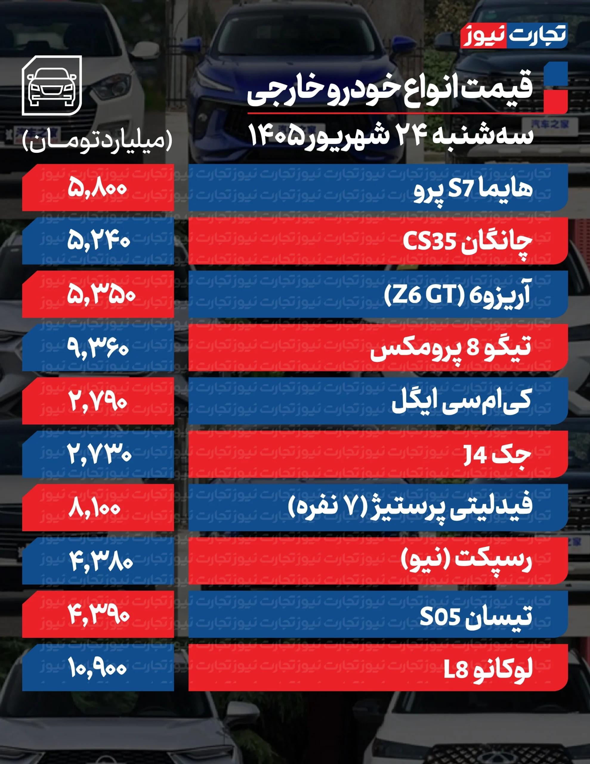 پیام خوزستان