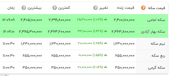 پیام خوزستان