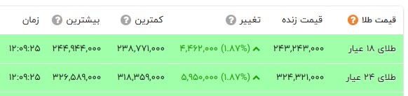 پیام خوزستان