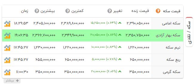 پیام خوزستان
