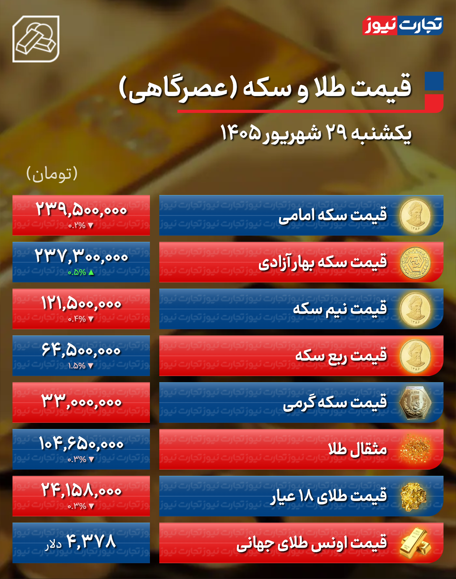 پیام خوزستان