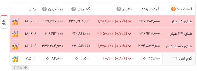 پیام خوزستان