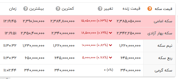 پیام خوزستان