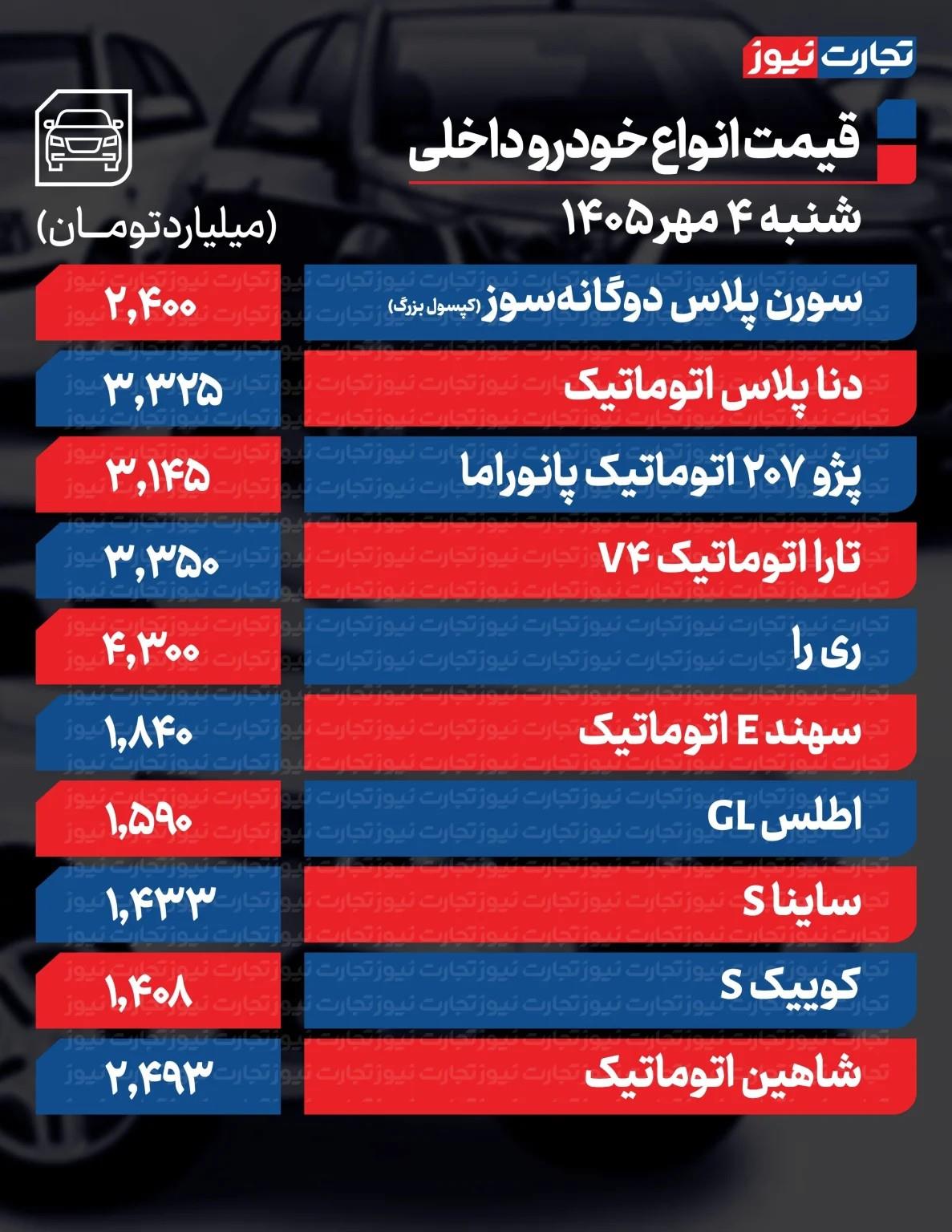 پیام خوزستان