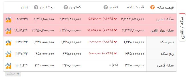 پیام خوزستان