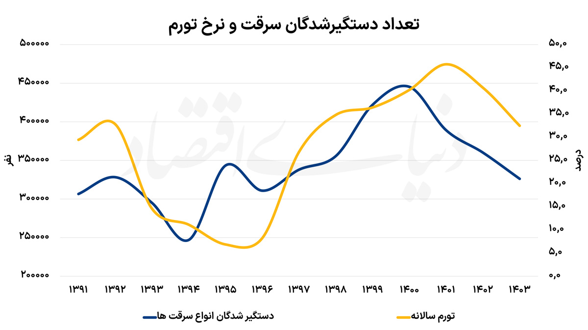 پیام خوزستان