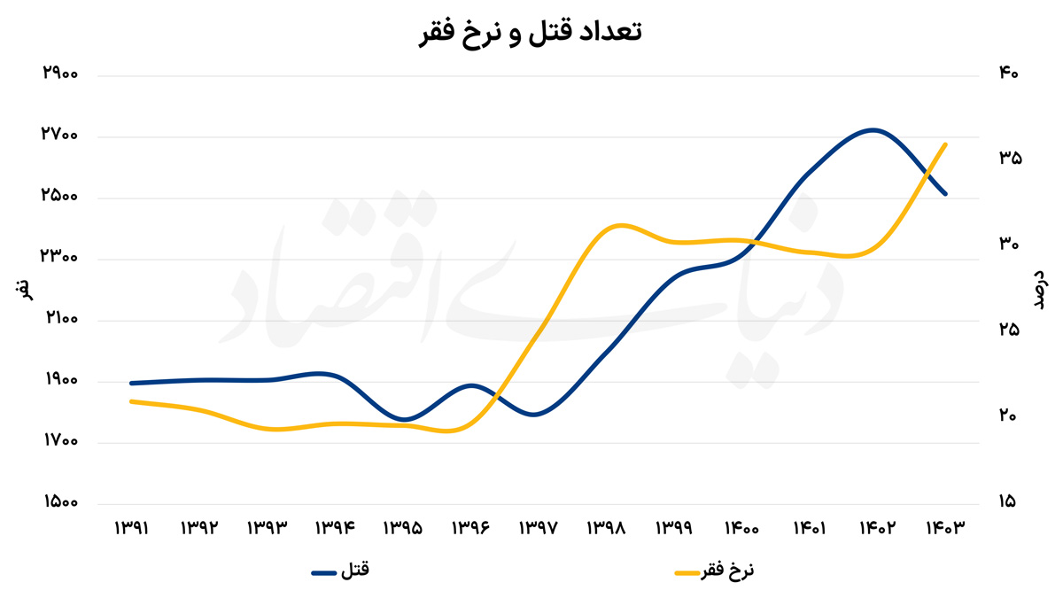 پیام خوزستان