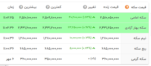 پیام خوزستان